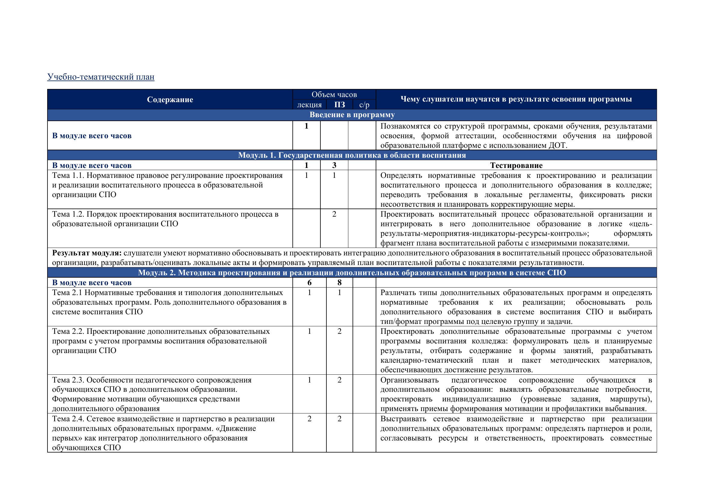 Страница 2