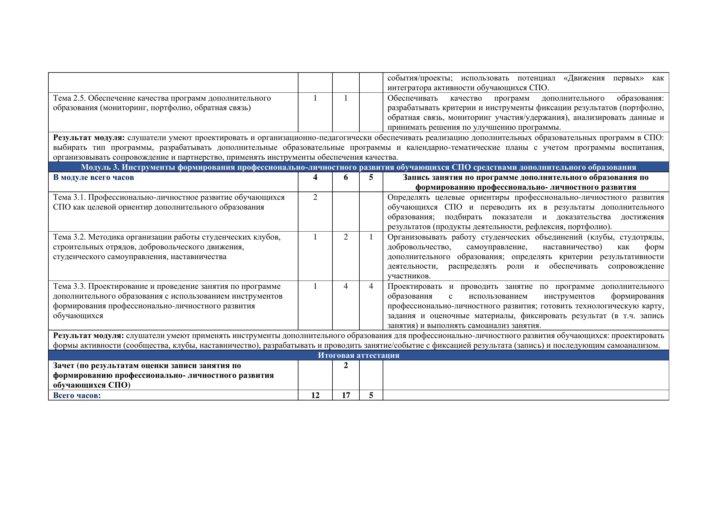 Страница 3